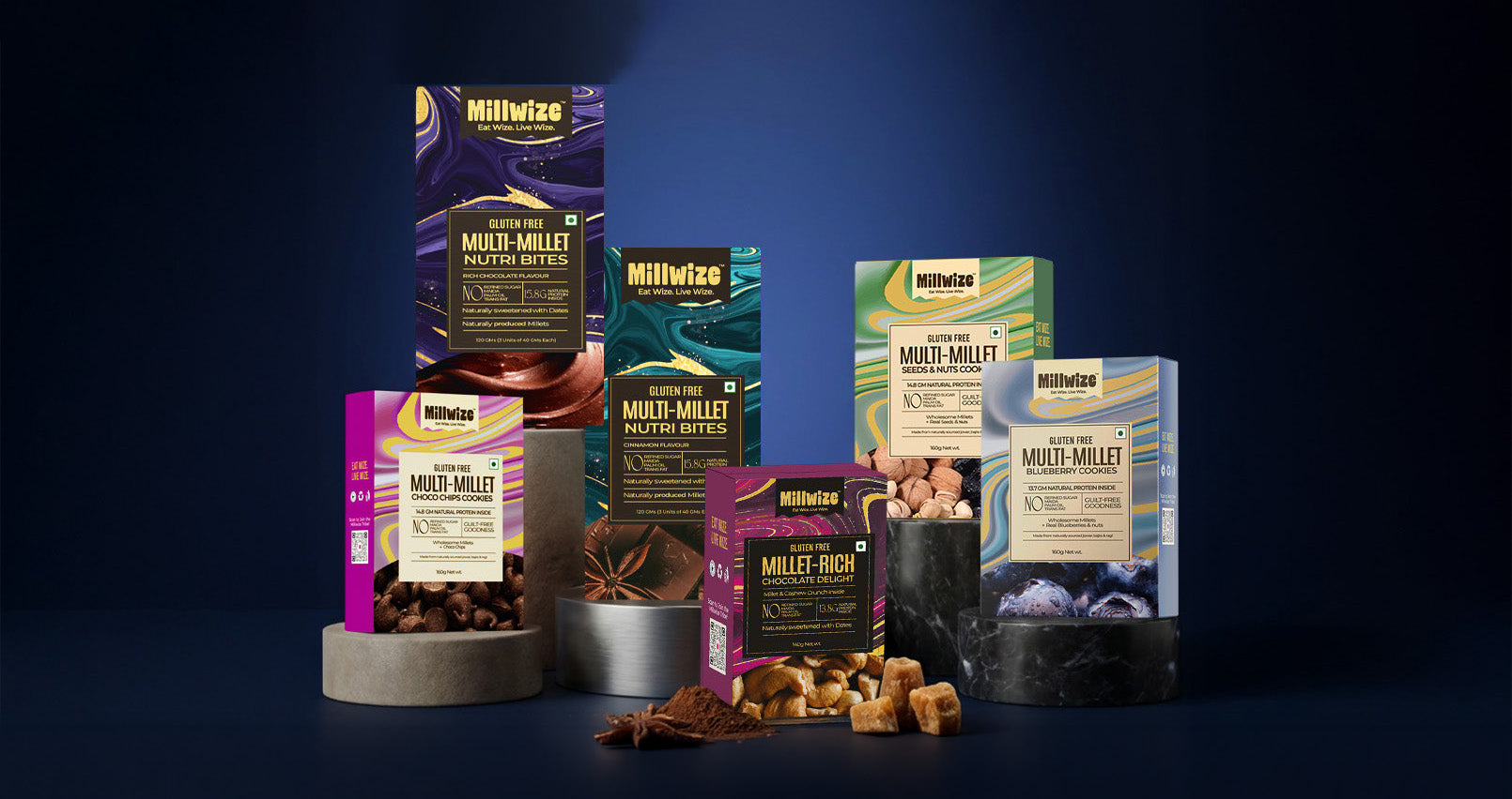Homegrown Wellness-First Food-Tech Startup “Millwize” Launches at AAHAR 2026