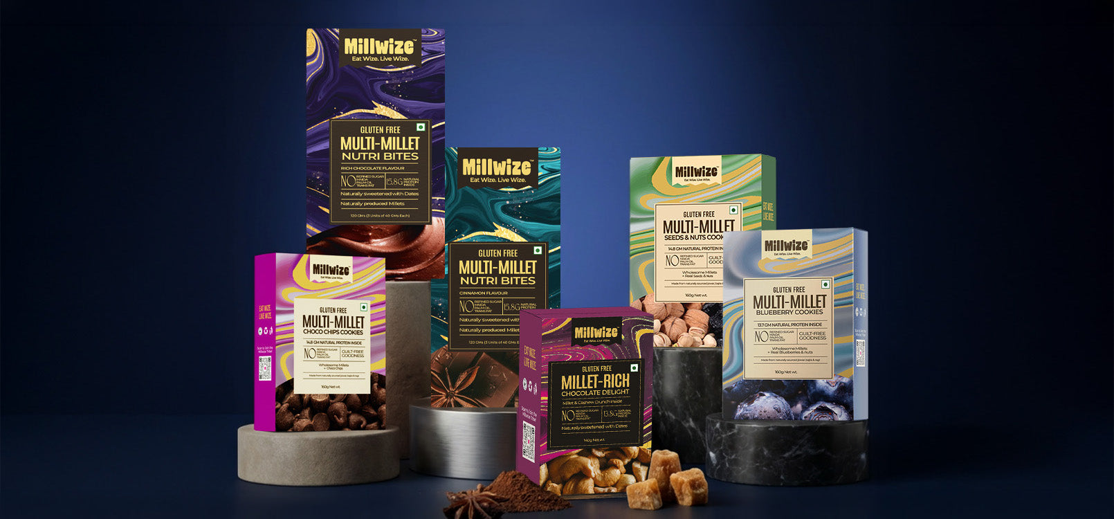 Millet Based Snacking Gains Momentum as Millwize Launches Scientific D2C Range in India’s Growing Superfood Market