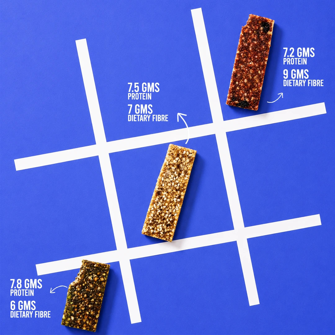 Three protein bars arranged on a blue background with white grid lines and text labels showing protein and dietary fibre content.