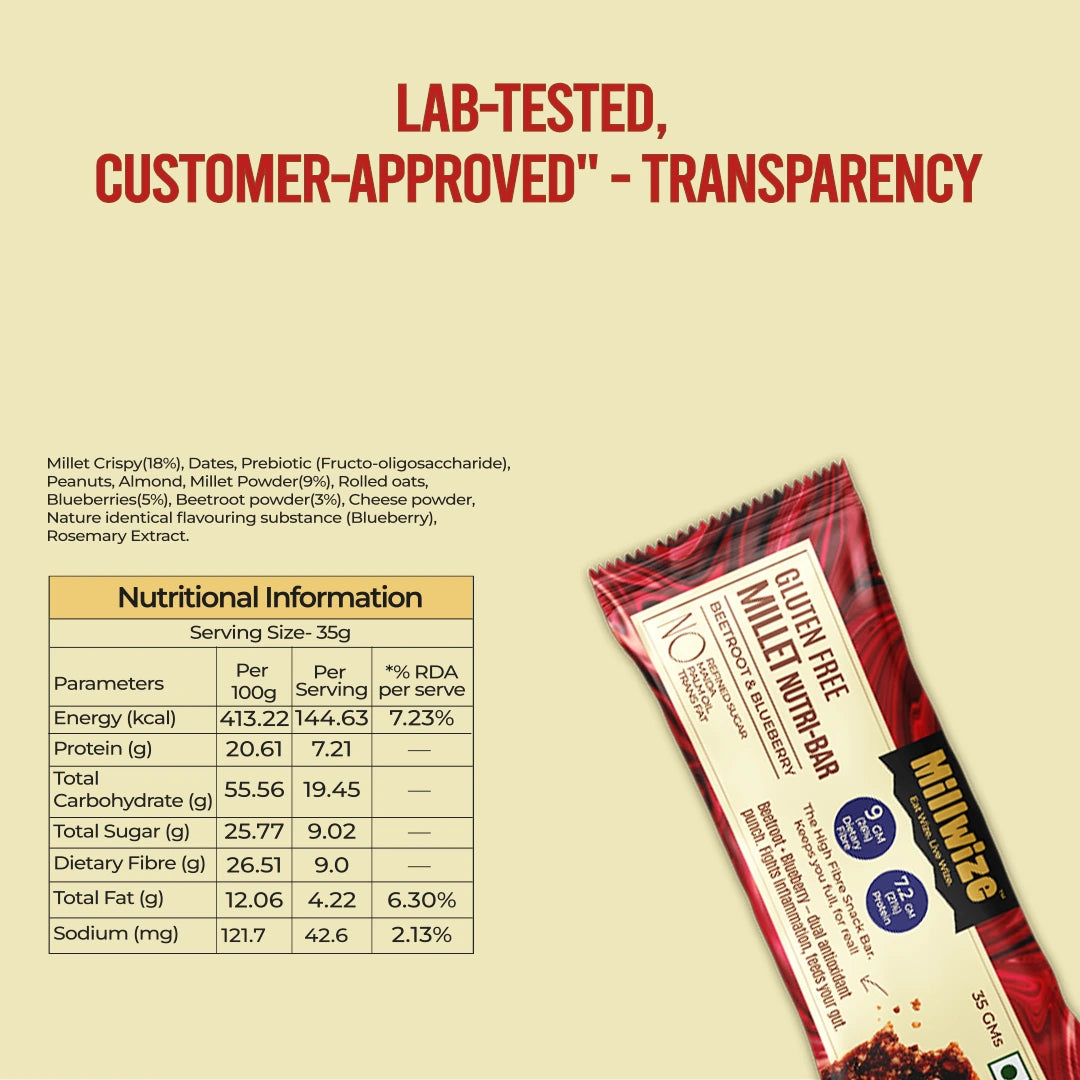 A packaged gluten-free millet nutbar shown on a warm beige background with promotional text reading 'LAB-TESTED, CUSTOMER-APPROVED - TRANSPARENCY' and a nutrition information table. The package is red, black, and cream with a visible Nutribee logo.