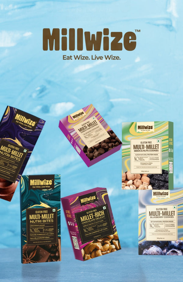 All Products