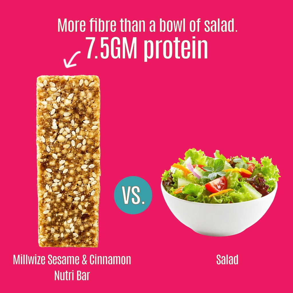 Promotional comparison graphic on a bright pink background showing a Millwize Sesame & Cinnamon Nutri Bar next to a bowl of salad, with text stating 'More fibre than a bowl of salad. 7.