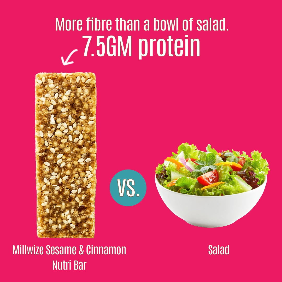 Promotional comparison graphic on a bright pink background showing a Millwize Sesame & Cinnamon Nutri Bar next to a bowl of salad, with text stating 'More fibre than a bowl of salad. 7.