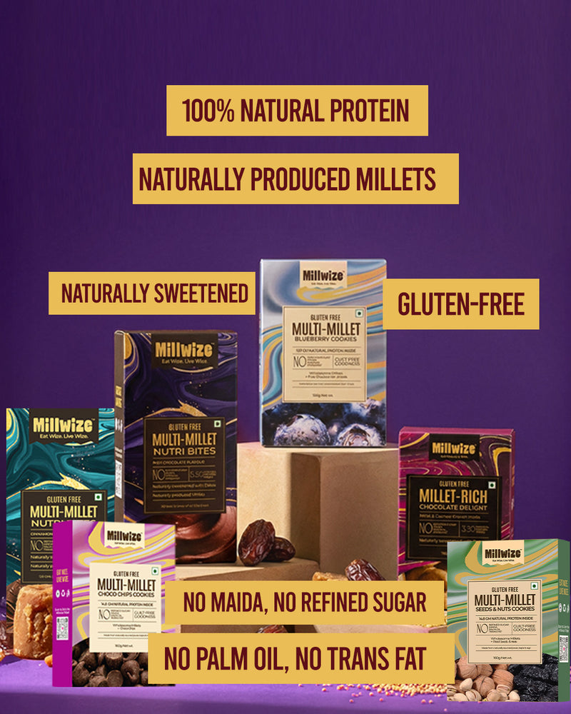 Collection of Millwize products with health benefits highlighted on a purple background